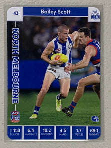 #43 Bailey Scott - North Melbourne Kangaroos - AFL Common - 2023 AFL Team Coach