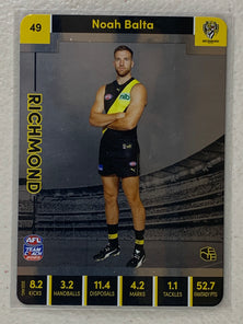 #49 Noah Balta - Richmond Tigers - AFL Silver - 2023 AFL Team Coach
