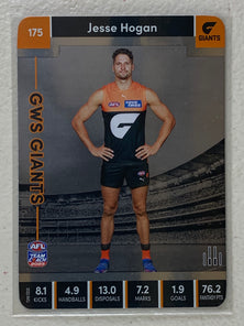 #175 Jesse Hogan - GWS Giants - AFL Silver - 2023 AFL Team Coach