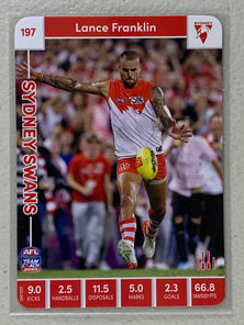 #197 Lance Franklin - Sydney Swans - AFL Common - 2023 AFL Team Coach