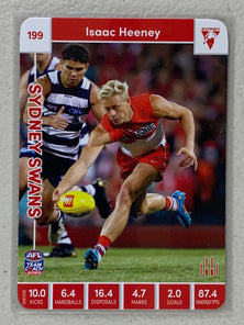 #199 Isaac Heeney - Sydney Swans - AFL Common - 2023 AFL Team Coach