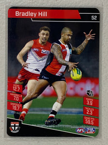 #52 Bradley Hill - St Kilda Saints - AFL Common - 2022 AFL Team Coach