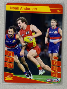 #94 Noah Anderson - Gold Coast Suns - AFL Common - 2022 AFL Team Coach