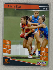 #W-15 Alicia Eva - GSW Giants - AFLW Common - 2022 AFL Team Coach