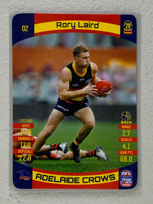 #02 Rory Laird - Adelaide Crows - AFL Common - 2021 AFL Team Coach
