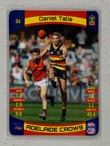 #04 Daniel Talia - Adelaide Crows - AFL Common - 2021 AFL Team Coach