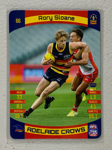 #66 Rory Sloane - Adelaide Crows - AFL Common - 2021 AFL Team Coach
